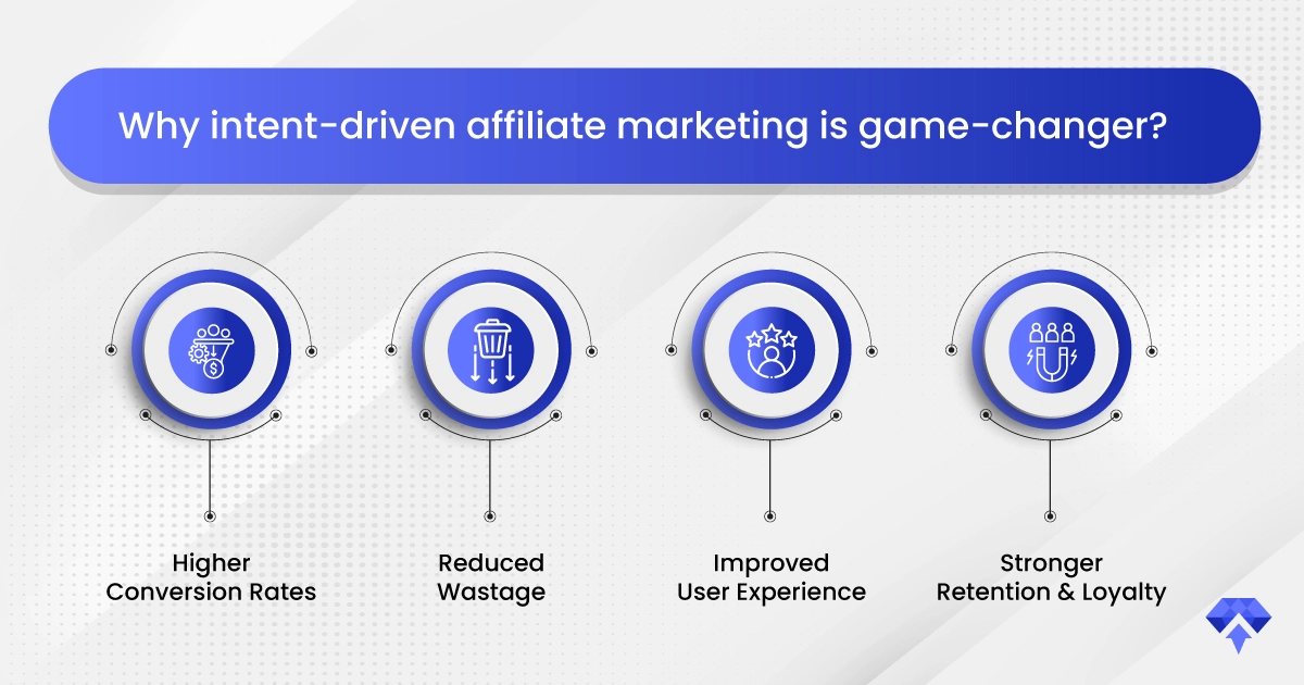 Cracking the Code How to Scale Affiliate Campaigns Efficiently Inside image